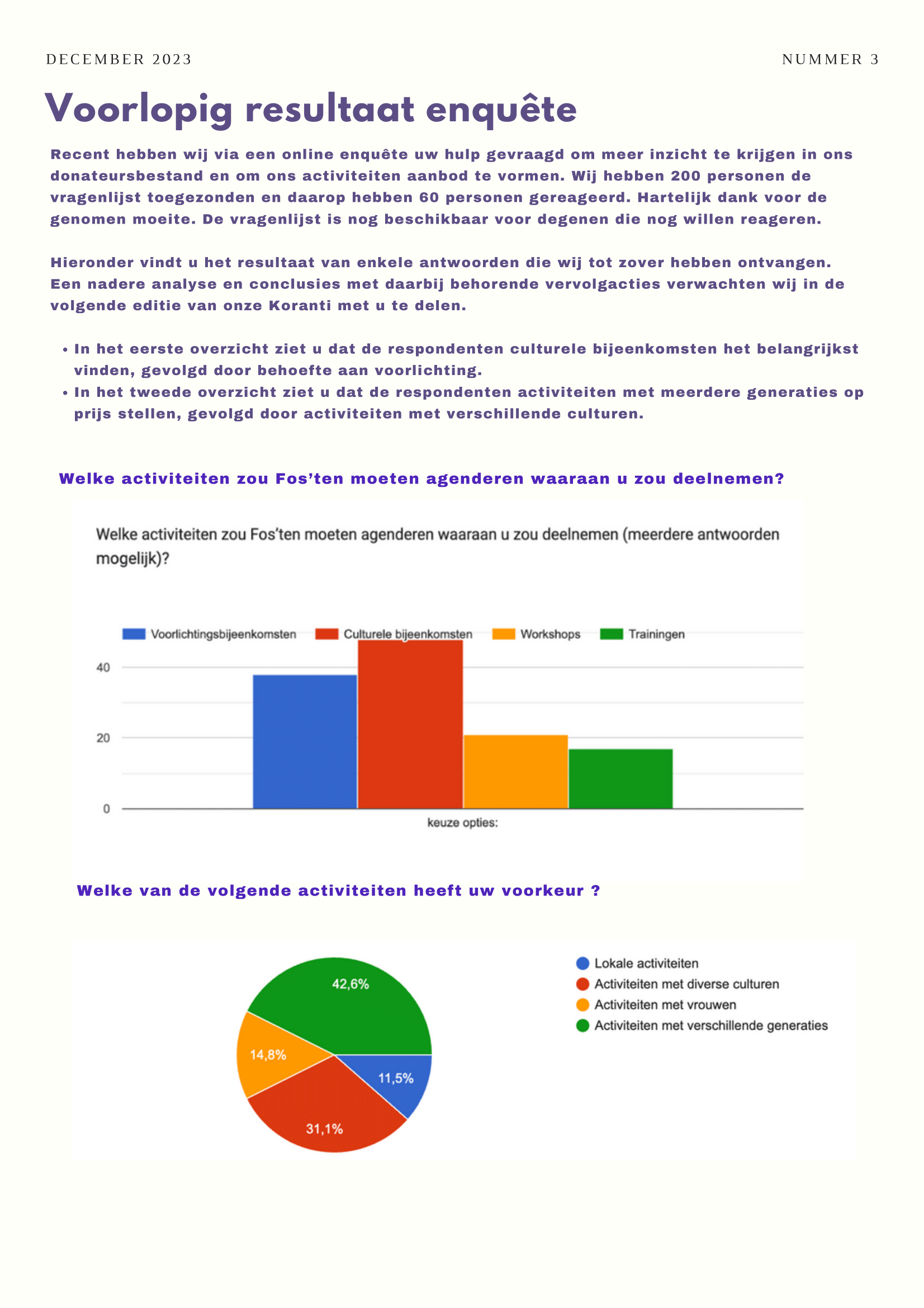 Koranti Fos'ten December 2023-10